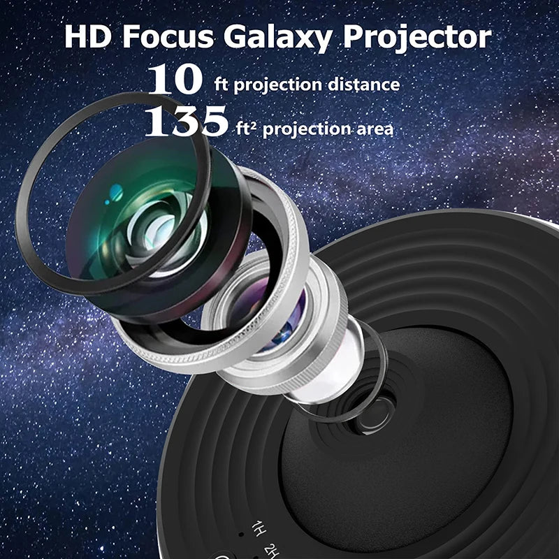ナイトライト ギャラクシープロジェクター 星空プロジェクター 360°回転 プラネタリウムランプ